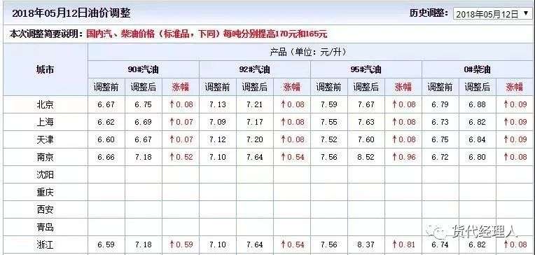 https://mmbiz.qpic.cn/mmbiz_jpg/5pxyDI0bHVfV3HRiaAbRGlOxPxGTKvZtI9ojIu8PfQItR5nnqdIh7T1ZhEcicxwG3G3Xxv0jpnYlBePcBXqWxPRg/640?wx_fmt=jpeg&wxfrom=5&wx_lazy=1