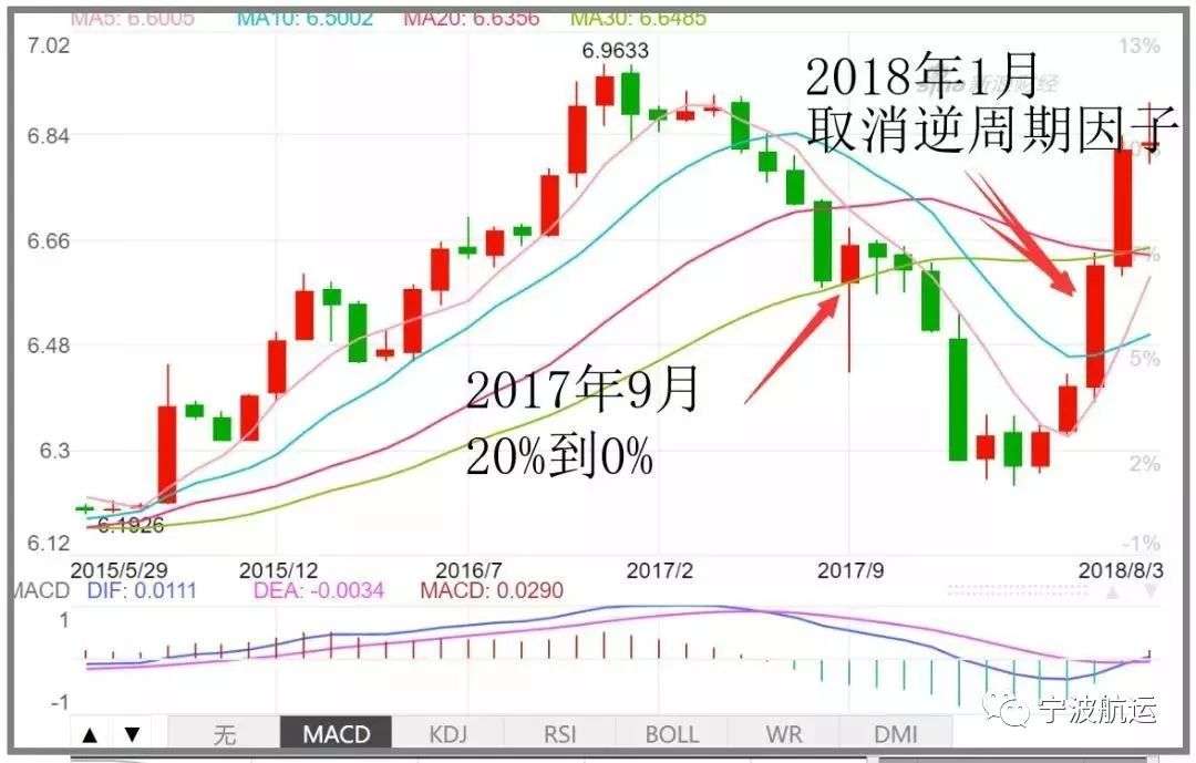 https://mmbiz.qpic.cn/mmbiz_jpg/7jwPWbib88vEbz0vyqrRVj2rvkmdBUoyM4bL94Hf8m6vL7GpOUZEtAeh3ib9JfFsFX6eOVMu1r4tOfwnlfP0J9Tg/640?wx_fmt=jpeg&wxfrom=5&wx_lazy=1