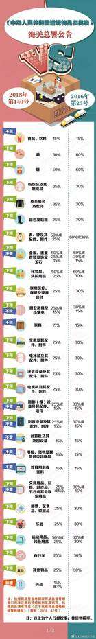 https://mmbiz.qpic.cn/mmbiz_jpg/ZU1EyY40uibk92vOXI3Y37lkibtEsUFvvlaVVHjbpeOa8MzqtvFmtV3HOtvyE3gFyNAaZIjVa3PAczmNH8rUuvew/640?wx_fmt=jpeg