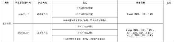 https://mmbiz.qpic.cn/mmbiz_png/mKcryvBegiaNibXrvH1speNynAKI4BaQeJiazlyGGpFMJ7LPSdZUIVKaODz4mZar0kvImxVYQ4knYCL9XJlEicLPMQ/640?wx_fmt=png